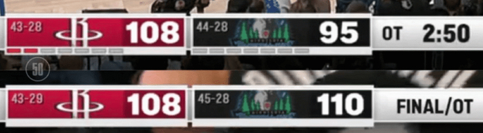 火箭领先13分遭逆转 战术失误成关键